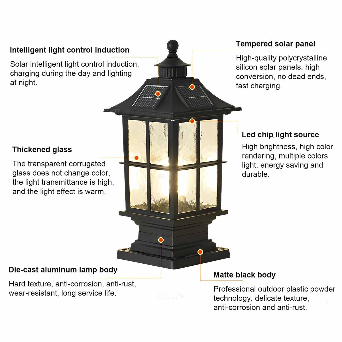 LED Pillar Lights Black Modern Solar Landscape Light